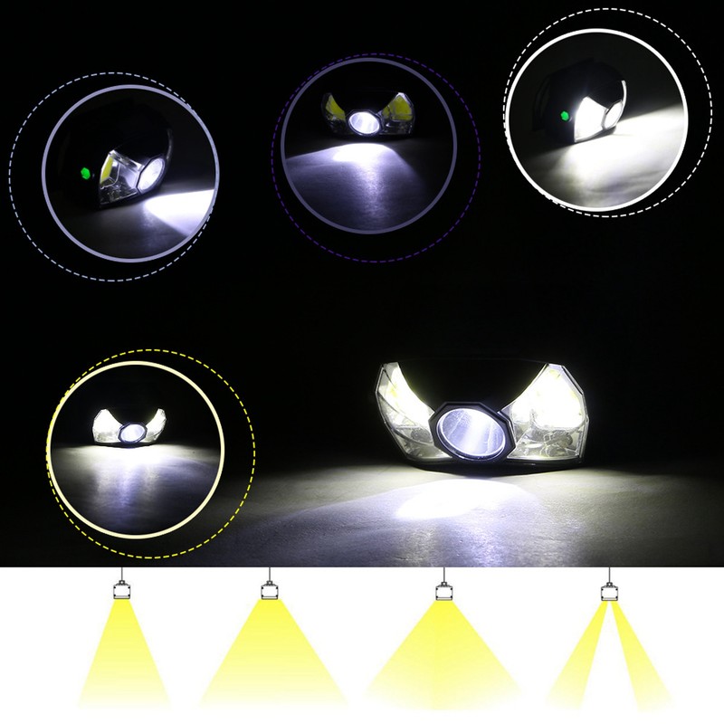 XPG+COB Headlamp Motion Sensor USB Rechargeable Head Lamp Waterproof Headlight