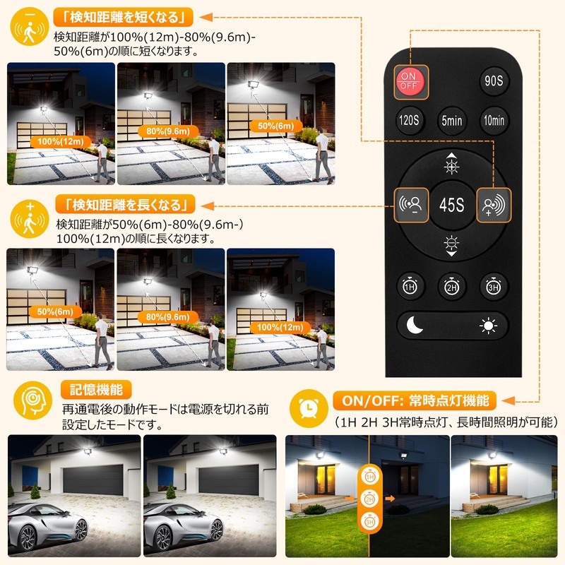 MEIKEE [2024 Latest with Remote Control and Manual Operation] Sensor