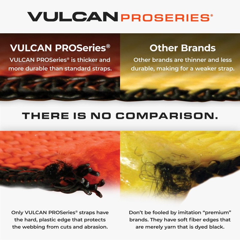VULCAN Car Tie Down Axle Strap with Wear Pad -