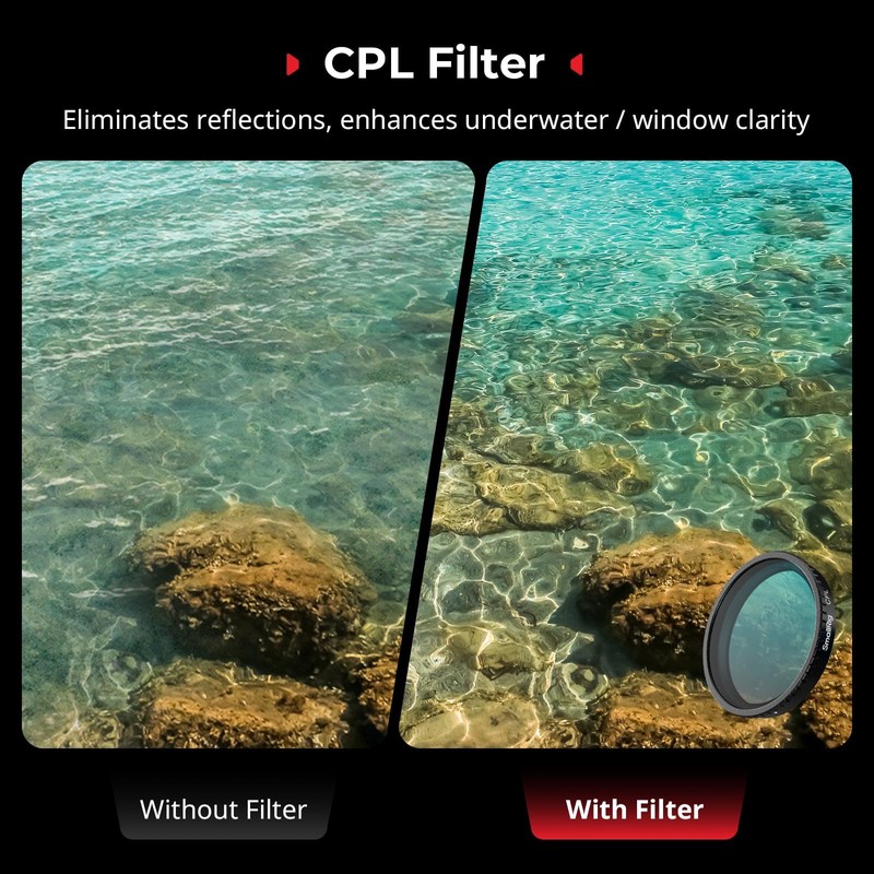 SmallRig ND Filter Kit for DJI Osmo Action 5 Pro