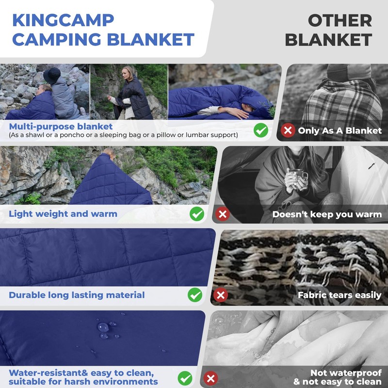 KingCamp Down Camping Blanket, Lightweight Travel Blanket for Outdoor Camping,