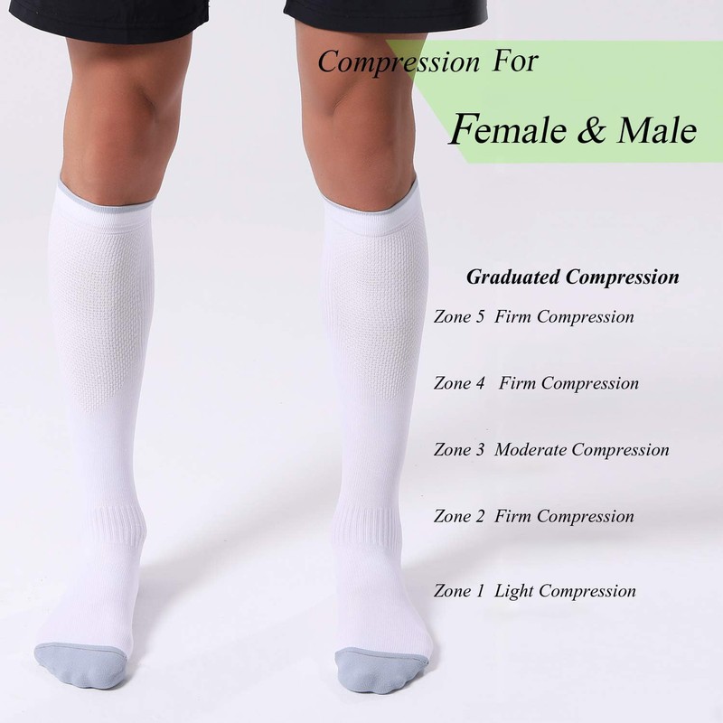 FITRELL 3 Pairs Compression Socks for Women and Men 20-30mmHg-