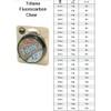 Berkley® Trilene® Fluorocarbon