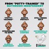Toilet Mirror for Wiping | Potty Training & Bathroom Independence