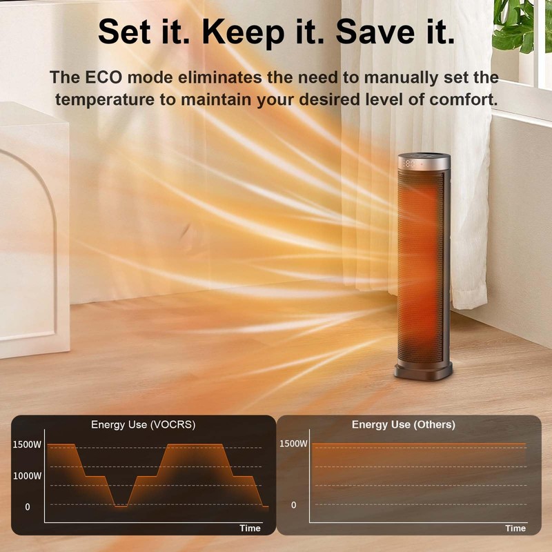 Space Heater for Indoor Use with Remote - 70° Oscillating