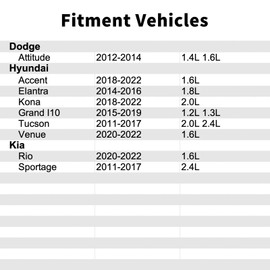 353012P000 Fuel Injection Pressure Regulator Compatible with Dodge Fuel Injection Pressure Regulator Compatible with Compatible with Hyundai VENUE .Catalytic Converter Pressure Feedback Sensor