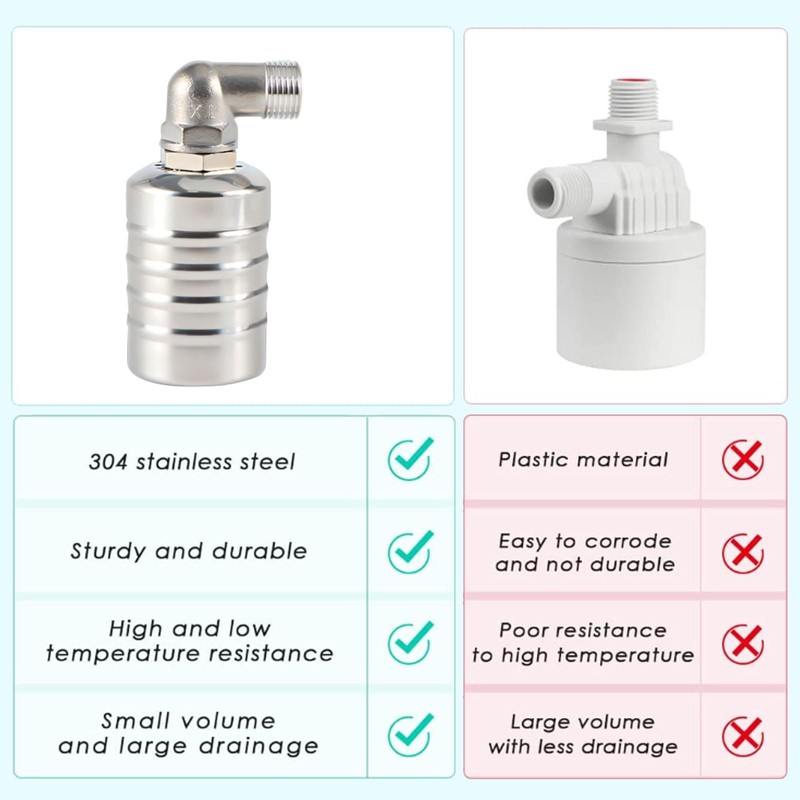 304 Stainless Steel Fully Automatic Water Level Control Float Valve,Automatic
