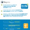 Biogents BG CO2 Timer to Reduce CO2 Consumption for Biogents