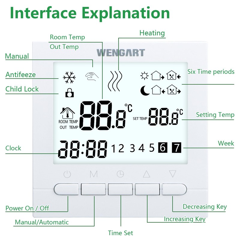 Wengart Heating Thermostat WG02B04,AC230V 3A Large Screen Sisplay,Key Operation,Weekly Programming,