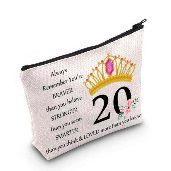 LEVLO Happy Birthday Makeup Bag Inspired Gift 13th 16th 19th 20th 30th 40th 50th 60th Birthday Zip Closure, 20th Birthday Bag