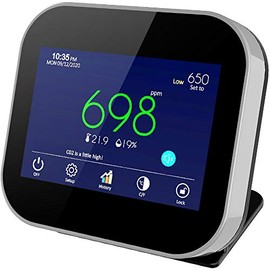 GZAIR Model 2 Indoor CO2 Meter, Temperature and Relative Humidity Carbon Dioxide Detector, Air Quality Monitor, NDIR Channel Sensor, Data Logger, 0~5000ppm Range