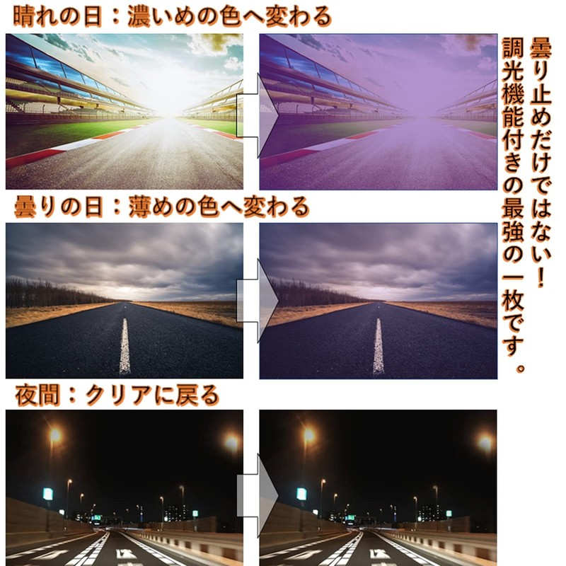 Anti-Fog Seat Helmet [Dimmable] Function Polarized Motorcycle Pinlock Seat Shield,