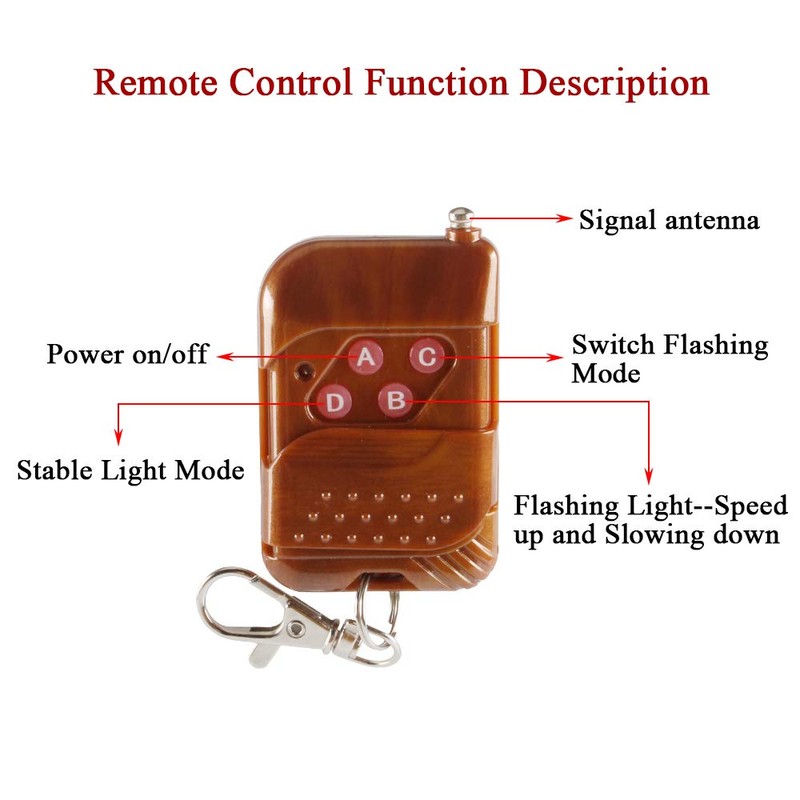 KaiDengZhe 4x4 LED 4 in 1 Surface Mount Grill Light