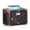 GRECELL Portable Power Station 2000W Peak Solar Generator Backup Battery