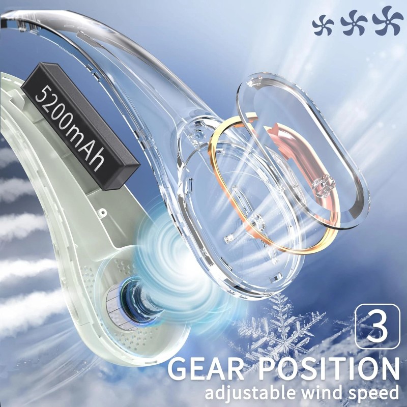 FrSara Dual-Side Neck Fan – 360° Hands-Free Cooling Powerhouse