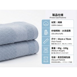 Face Towel, 100% Cotton, 16 Count, Ultra Soft, Absorbent, Quick Drying, 13.0 x 27.6 inches (33 x 70 cm), Light Blue (Vacuum Compression Packaging), Geometric Pattern Border, Suitable for Sensitive