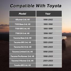 PCV Valve 90° Grommet Kit Compatible with Toyota 4Runner Tundra Tacoma 3.4L V6 Replace# 12204-62010, 90480-18001