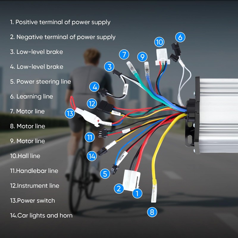 1000W 40A Brushless Motor Controller Kit with IP65 Waterproof LCD