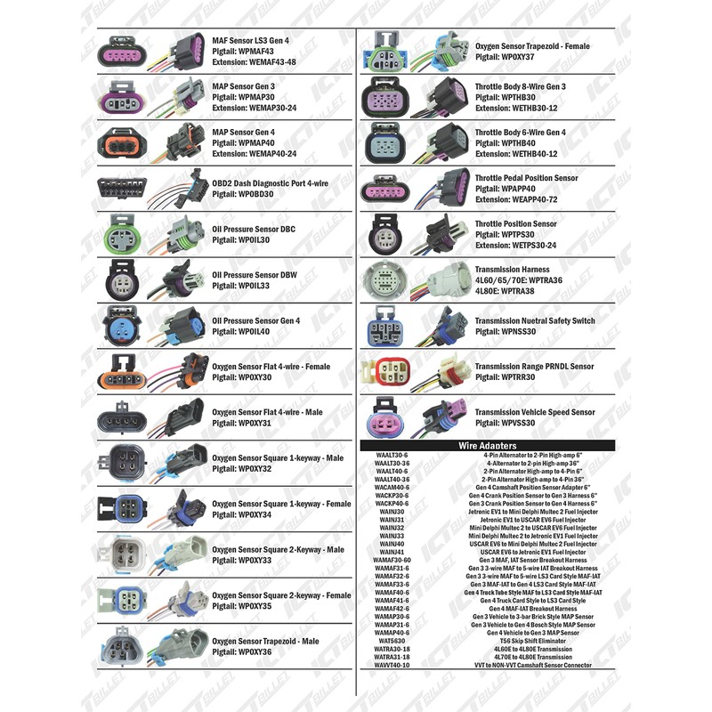 ICT Billet Adaptador de arnés de cable para inyector de