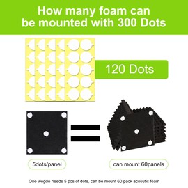 ERAESYAT 120Pcs Acoustic Foam Panels Tape, Removable Mounting Tape for Wall Double Sided Strong Adhesive Sound proofing Transparent Putty Clear Sticker Heavy Duty 1inch Round (120)