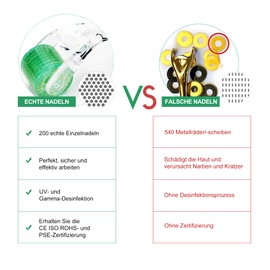 Koi Beauty Professional Dermaroller with 200 Real Micro Needles Home Needle Roller for Body for Men and Women