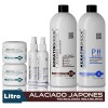 Keratinshock Keratina Japonesa Alaciado Japones