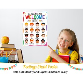 BIZIBAFF Feelings Chart Poster for Kids Toddlers - Emotions Learning Poster Educational Preschool Posters for Classroom Bulletin Board Decorations Back To School Teacher Supplies
