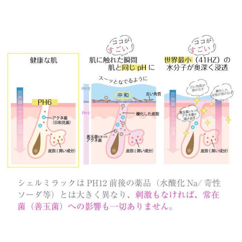 Shermirac Skin Conditioner, 16.9 fl oz (500 ml)