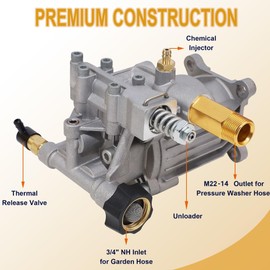 Biswing Pressure Washer Pump, 3/4" Shaft Horizontal Axial Plunger, 3400 PSI Max, 2.5 GPM, Replacement Pumps for Cold Water Gas Power Pressure Washer