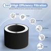Breabetter 2-Pack 50250-S Replacement Filter Compatible with Honey-Well 24000 24500