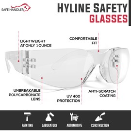 SAFE HANDLER Hyline Clear Safety Glasses, Pack of 144 Pairs | ANSI Z87.1, Impact Resistant, Polycarbonate Lens, Anti-Scratch