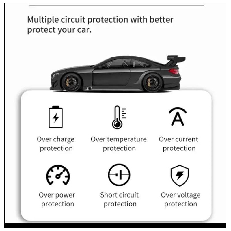 Transmitter Bluetooth FM Transmitter TF Dual USB + Type-C MP3