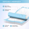 Disposable Underpads Incontinence Bed Pads 24"X36" Disposable Changing Pads Ultra