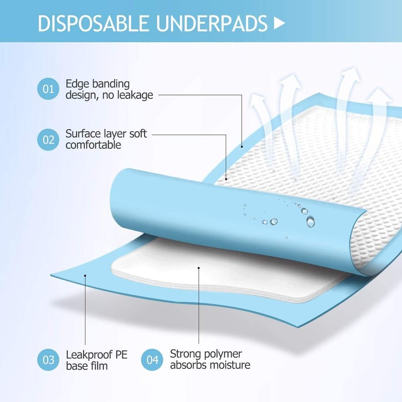 Disposable Underpads Incontinence Bed Pads 24"X36" Disposable Changing Pads Ultra