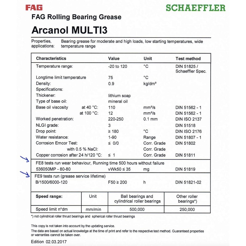 FAG MULTI3 - Extreme Low Temperature Grease E25B Arcanol Grease