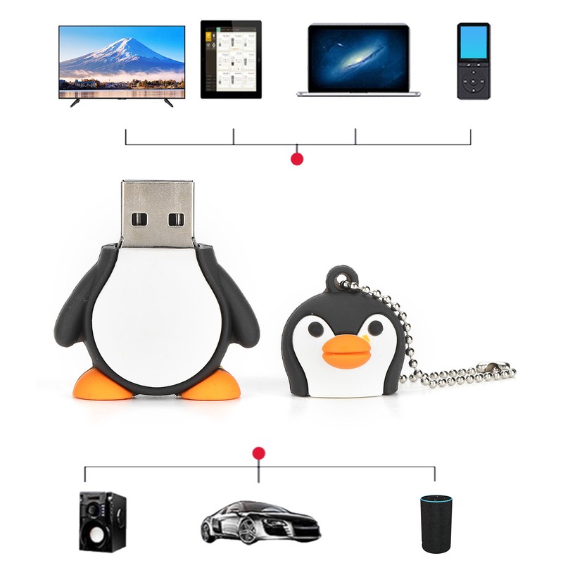USB Flash Drive Optional Storage Cute Shape USB Memory Stick