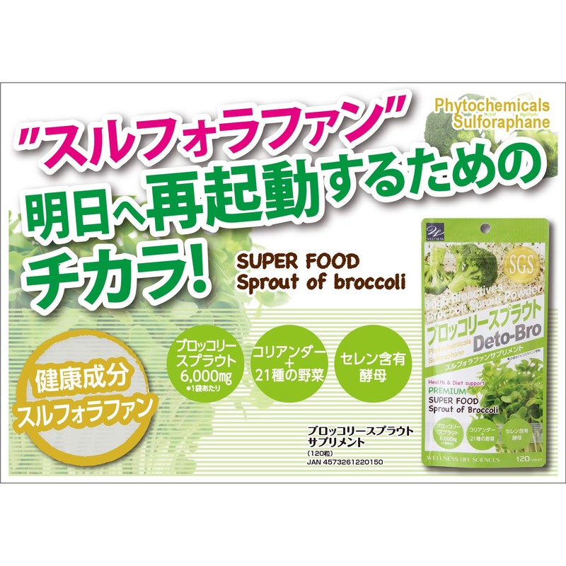Broccoli Sprout Supplement, 120 Tablets