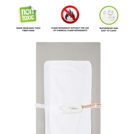 Evolur 3-Sided Contour Changing Pad Gift Set