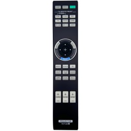 Kindsion Compatible Remote Control RM-PJ28 for Sony VPL-GTZ1, VPL-HW65ES, VPL-VW255ES, VPL-VW260ES, VPL-VW270ES, VPL-VW285ES, VPL-VW290ES, VPL-VW295ES, VPL-VZ1000ES, VPL-XW5000ES Projectors