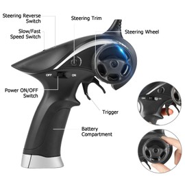 HAIBOXING - 2.4 GHz RC Remote Control Radio Transmitter for 1/18 18858 18859, Receiver Radio System with Receiver for RC Racing Car LS 103