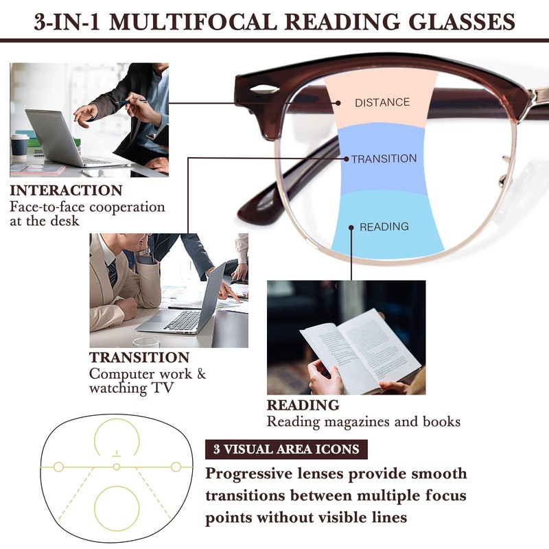 OPTOFENDY Progressive Multifocal Reading Glasses for Women Men Square Blue