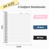 Ouzoustate 5 Subject Notebook College Ruled, 300 Pages Hardcover Spiral