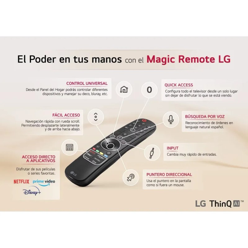 Control Remoto Lg Smart Tv Magic Mr23ga Original
