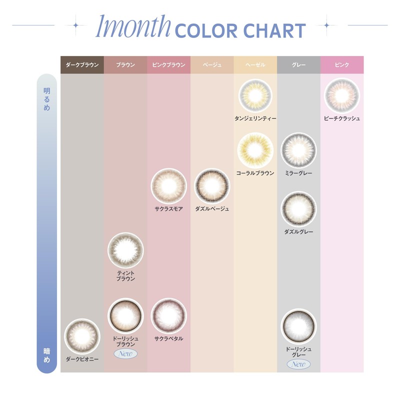 [ 宮脇咲良 イメージモデル カラコン ] MOLAK (モラク) 1MONTH 2枚入り コーラルブラウン（度あり）[-2.00]