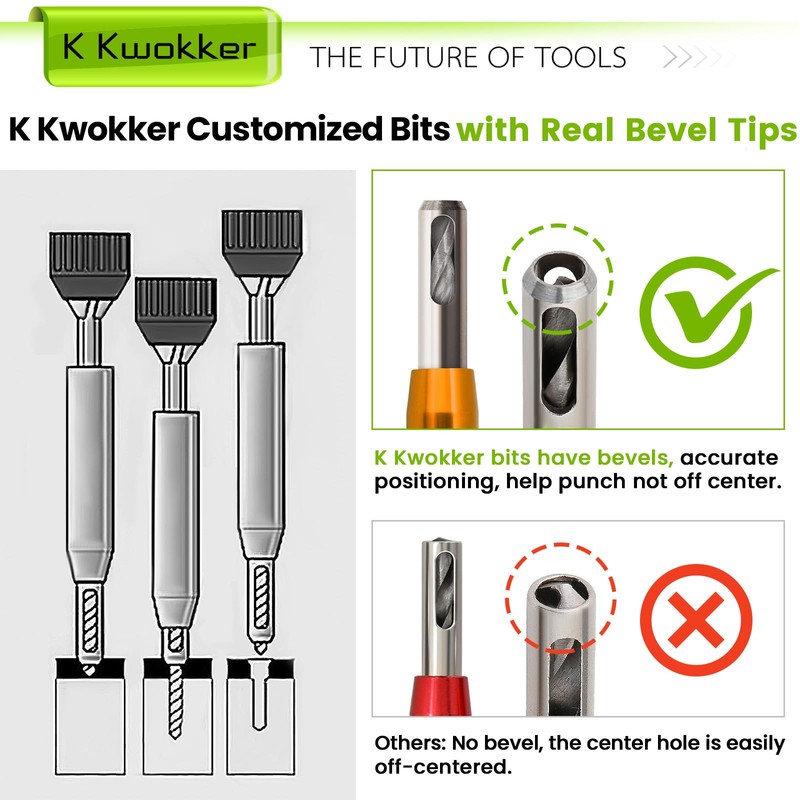 9PCS Hinge Drill Bit Set with Automatic Center Punch, Self