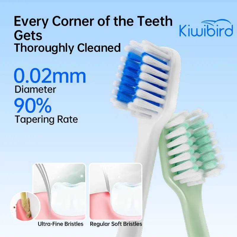 In-Stock Smart Sonic Toothbrush with 45° Oscillating Vibration USB-C Rechargeable