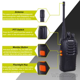 Baofeng Long Range Two Way Radios 10 Pack Walkie Talkies with Earpiece FRS UHF Handheld Rechargeable BF-888s Walkie Talkie for Adults or Kids Li-ion Battery and Charger Included