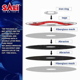 SALI 400 Pack Cut Off Wheels 3" x 1/16" x 3/8" Professional Stainless Steel for 3 in Angle Grinders and Die Grinders - Aggressive Cutting Up to 25000 RPM
