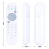 PZL New Voice Replacement Remote Control for BTV B13 13