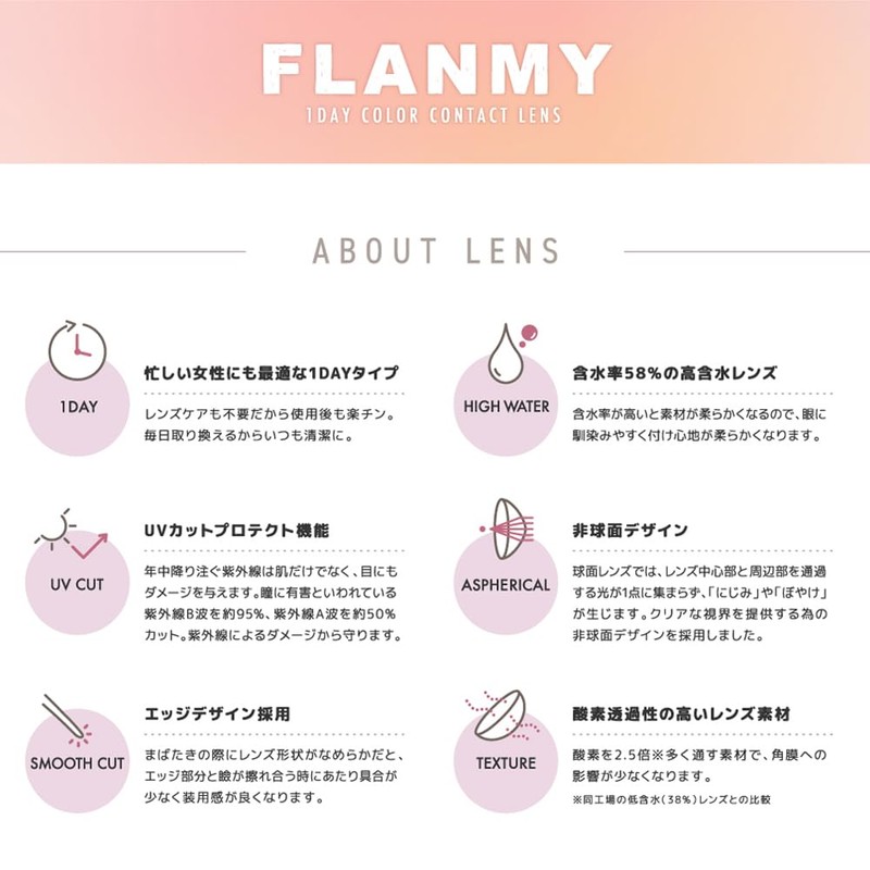 Color Con Frammy One Day FLANMY 1 day 30 sheets